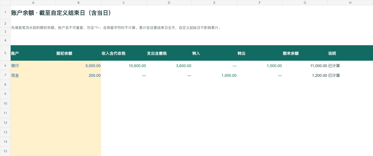 小企业现金记账 Excel模板｜中文版