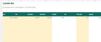 小企业现金记账 Excel模板｜中文版