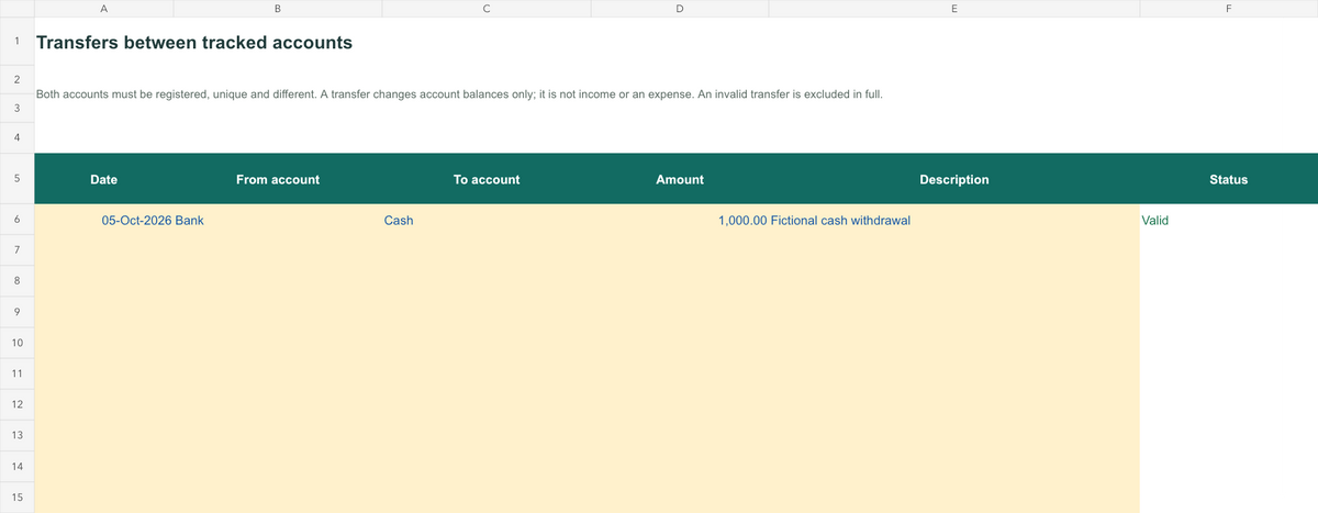 Example internal transfer sheet: a fictional $1,000 movement from Bank to Cash is recorded once, with a Valid status.